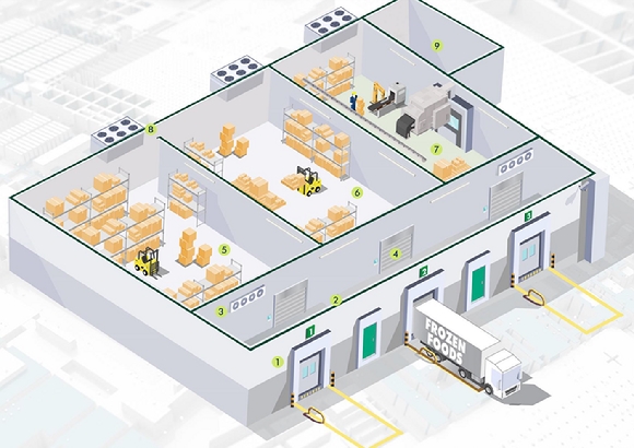상업용 부동산 시장에서 물류센터가 핵심 자산으로 급부상하고 있다. [사진=픽사베이]