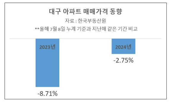 [표=이효정 기자 ]