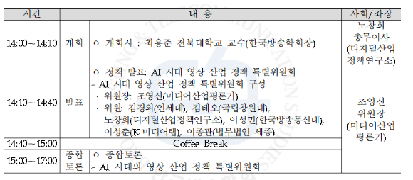 공청회 개요. [사진=한국방송학회]