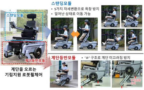 한국기계연구원이 하지장애인을 위한 로봇 휠체어를 개발했다.[사진=한국기계연구원]