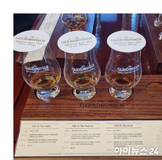 마스터스 앤솔로지 컬렉션 3종. 왼쪽부터 △오드 투 더 밸리 △오드 투 더 엠버스 △오드 투 더 다크. [사진=전다윗 기자]