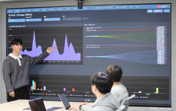 LG유플러스 임직원들이 고객피해방지 분석시스템을 가동하고 있는 모습. [사진=LGU+]