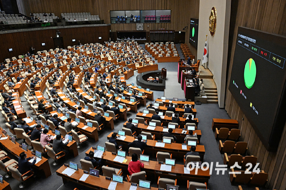 23일 국회에서 열린 본회의에서 농어업고용인력 지원 특별법 일부개정법률안이 재석 199명 중 찬성 187명, 반대 2명, 기권 10명으로 가결되고 있다. [사진=곽영래 기자]