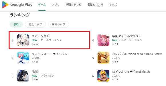 일본 구글플레이 인기 1위에 오른 '에버소울'. [사진=카카오게임즈]