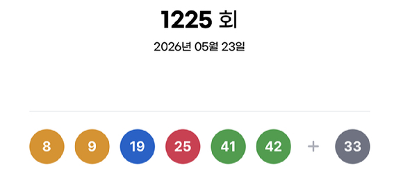 [사진=동행복권]