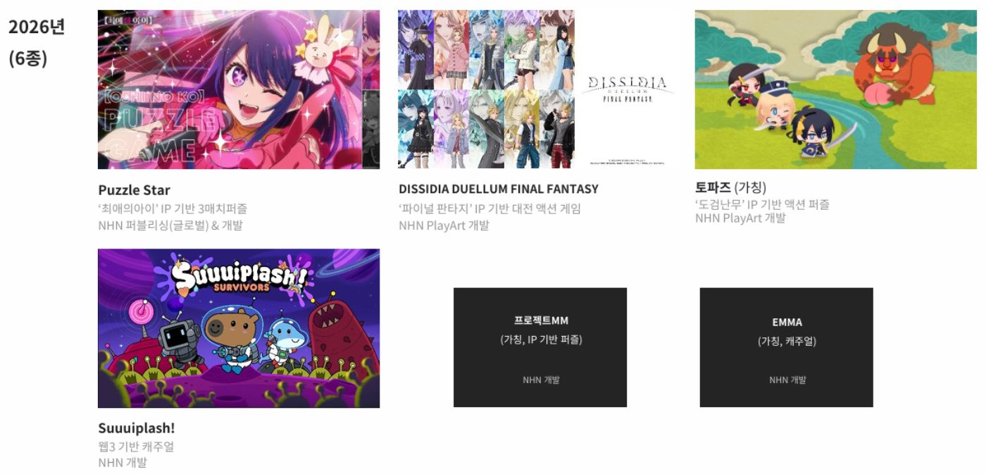 NHN의 2025년 3분기 실적 현황. [사진=NHN]