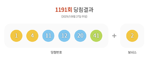  [사진=동행복권]