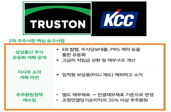 트러스톤자산운용이 KCC에 삼성물산 주식 유동화와 자기주식 전량 소각 등을 요구하는 주주제안을 공개했다.