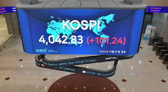 코스피 지수가 사상 처음 종가 기준 4000선을 넘은 27일 서울 영등포구 한국거래소에 코스피 지수가 표시되고 있다.[사진=곽영래 기자]