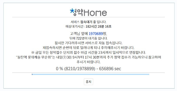 청약홈이 하루 종일 접속지연에 시달렸다. [사진=청약홈 캡쳐]
