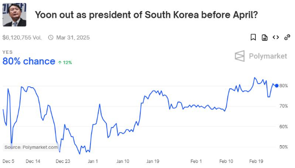지난 20일 오후 서울 종로구 헌법재판소 대심판정에서 윤석열대통령의 탄핵심판 10차 변론이 열린 가운데 자리에 앉은 윤대통령이 생각에 잠겨 있다. [사진=사진공동취재단]