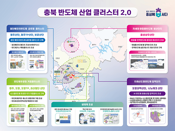 '충북 반도체 산업 클러스터 2.0' 계획도. [사진=충북도]