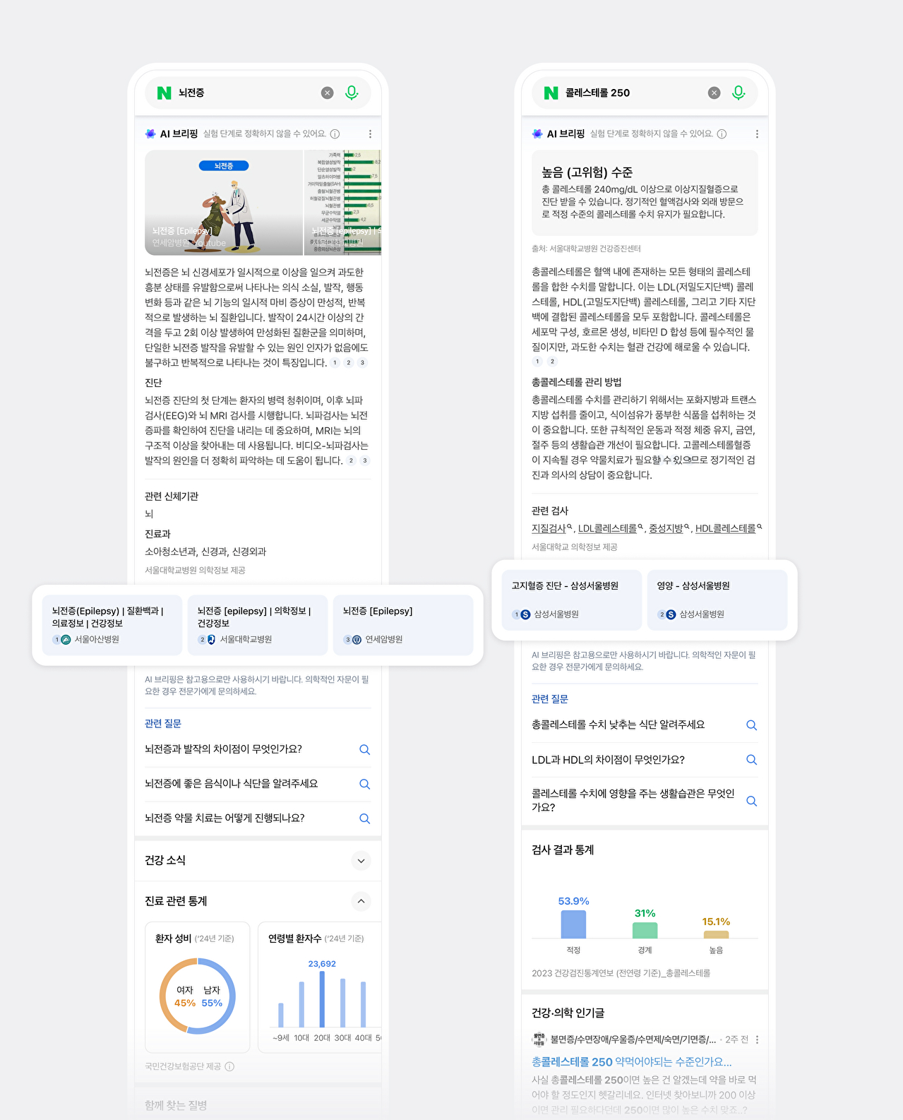 네이버 건강 분야 검색 결과 예시 화면 [사진=네이버]