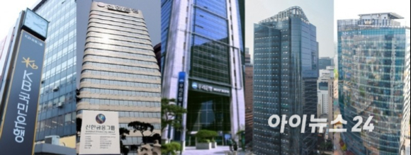 5대 은행 본사 전경