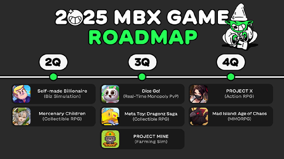 넷마블 마브렉스 '2025년 로드맵'. [사진=넷마블]