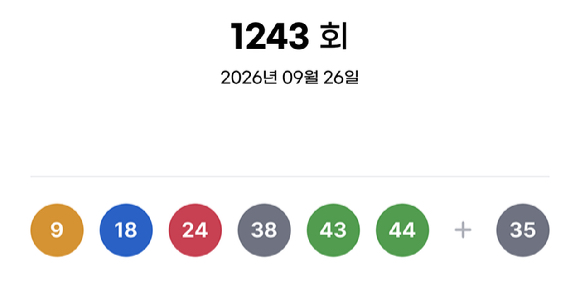 [사진=동행복권]