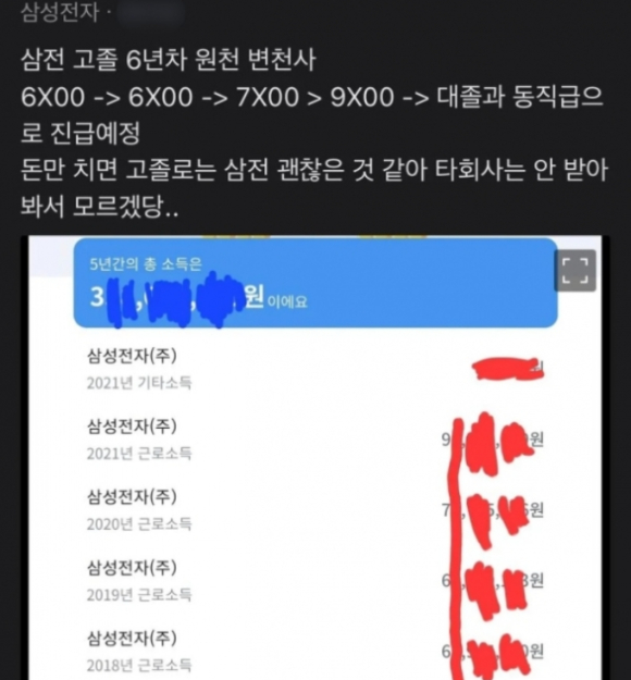 자신을 삼성전자 직원이라고 밝힌 A씨가 블라인드 앱 게시글을 통해 자신의 연봉 내역을 공개했다. [사진=블라인드]