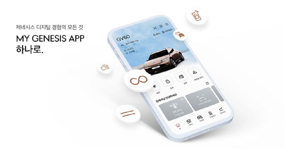 제네시스가 통합 앱 'MY GENESIS'를 출시했다. [사진=제네시스]