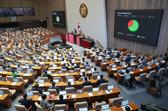 20일 국회에서 열린 8월 임시국회 제1차 본회의에서 패스트트랙(신속처리안건) 심사 기한을 현행 최장 330일에서 90일로 단축하는 국회법 개정안이 국민의힘 반대 속에 통과되고 있다. 2026.8.20 [사진=연합뉴스]