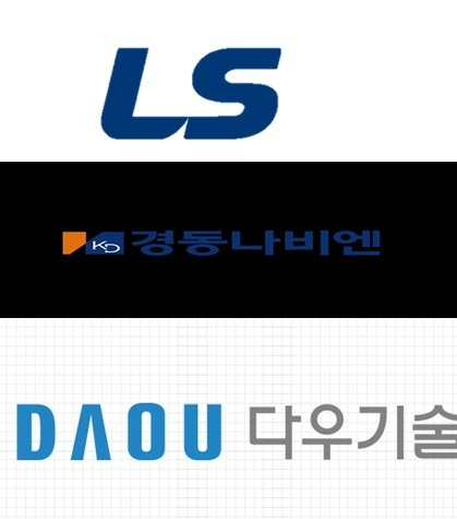 LS, 경동나비엔, 다우기술 CI