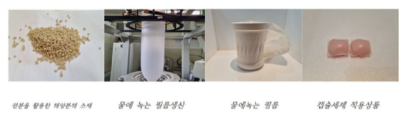 제영산업 개발제품. [사진=제영산업]