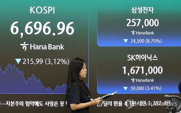24일 장 마감 후 서울 중구 하나은행 딜링룸 [사진=연합뉴스]
