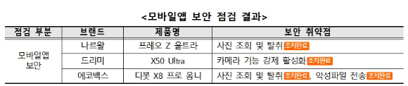 챗GPT로 '집에서 쉬는 주인을 음흉하게 감시하는 로봇청소기'를 그린 그림. [사진=챗GPT]
