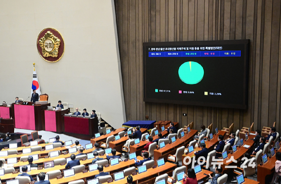 25일 서울 여의도 국회에서 열린 제429회 국회(정기회) 제9차 본회의에서 경북, 경남, 울산 초대형산불 피해구제 및 지원 등을 위한 특별법안(대안)이 가결되자 본회의를 참관하던 피해 주민들이 환호하고 있다. [사진=정소희 기자]