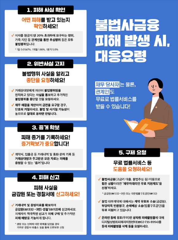 불법사금융 피해 예방 십계명 