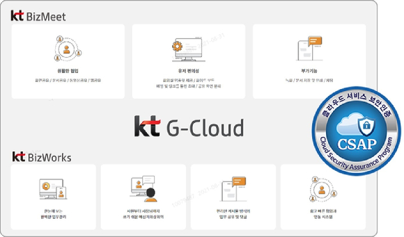 KT 클라우드 기반 화상회의 플랫폼인 ‘KT BizMeet(KT 비즈미트)’가 클라우드 서비스 보안인증(CSAP)을 획득했다. [사진=KT]