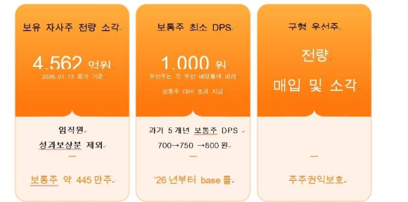 서울 장교동 한화빌딩. [사진=한화]