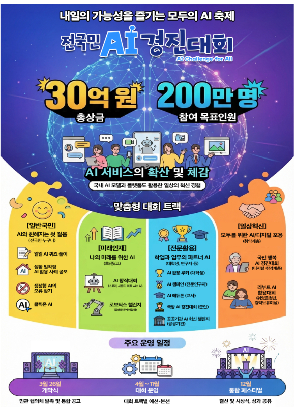전국민 AI 경진대회 포스터. [사진=과학기술정보통신부]