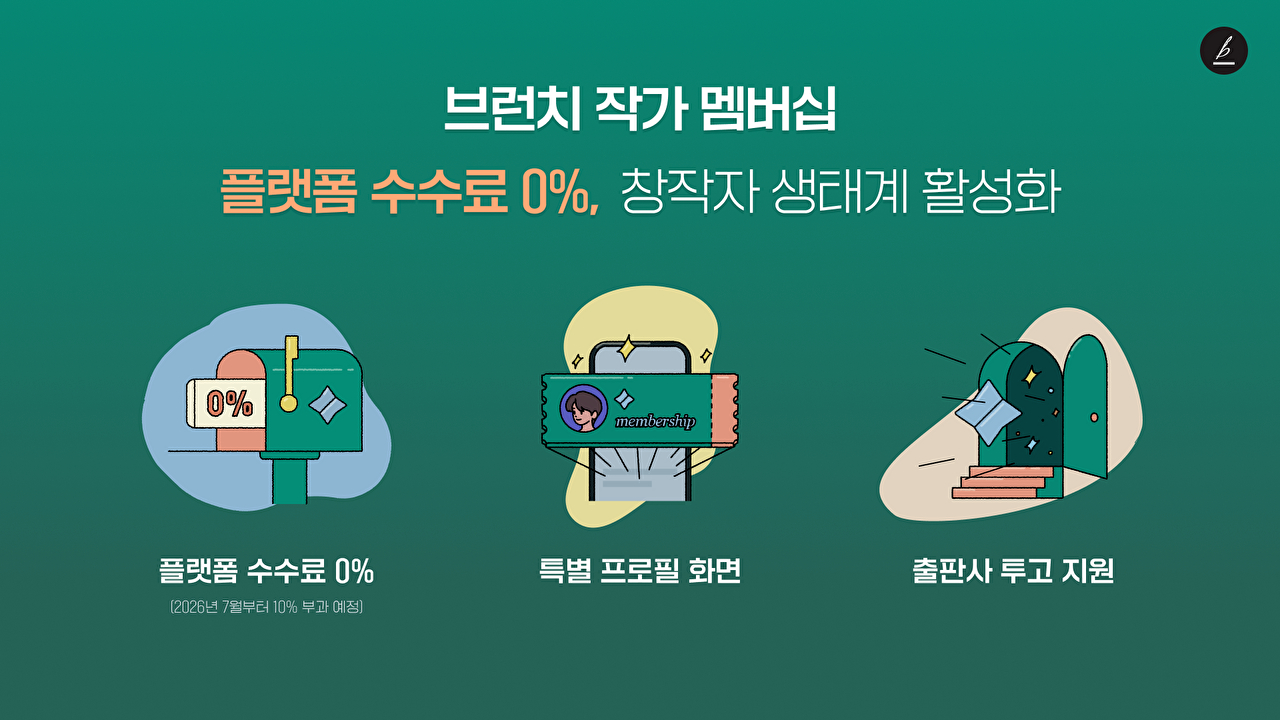 [사진=카카오]