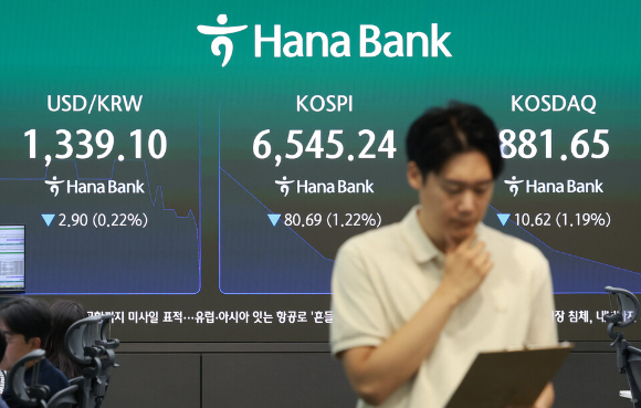 12일 서울 중구 하나은행 딜링룸 [사진=연합뉴스]