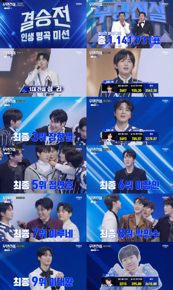 무명전설 [사진=MBN ]