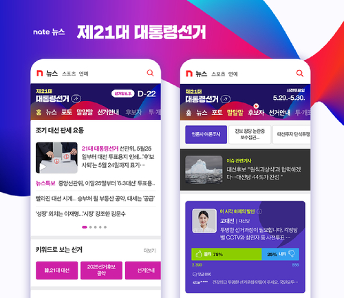 [사진=네이트커뮤니케이션즈]