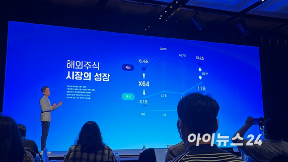 윤병운 NH투자증권 사장이 17일 오전 서울 중구 더플라자호텔에서 열린 'The First Media Day: 해외투자 새로고침' 행사에서 인사말을 하고 있다.