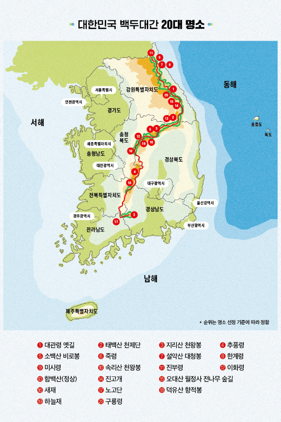 백두대간 20대 명소로 선정된 지리산 천왕봉 [사진=산림청]