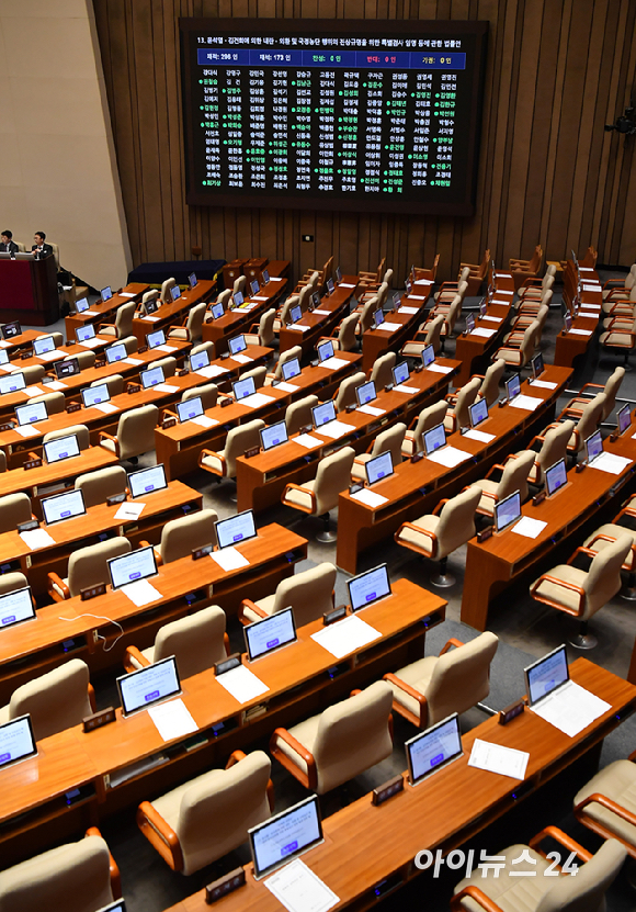 16일 서울 여의도 국회에서 열린 본회의에서 2차 종합특검법안이 가결되고 있다. [사진=곽영래 기자]