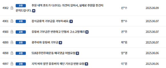 전라남도 지역을 비하한 유튜버 잡식공룡(본명 왕현수)에 대한 비판 여론이 여전히 거세다. 사진은 잡식공룡. [사진=잡식공룡 인스타그램]