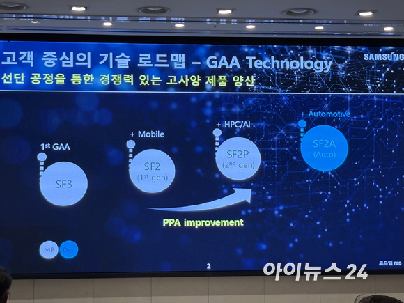 삼성전자 파운드리 2027년 MPW 일정. [사진=권서아 기자]