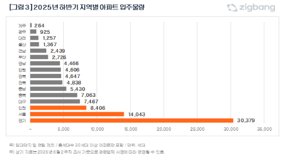 서울 송파구 아파트의 모습. [사진=연합뉴스]
