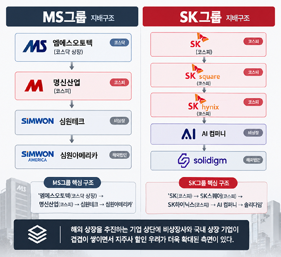 솔리다임 본사 전경 [사진=솔리다임 홈페이지]