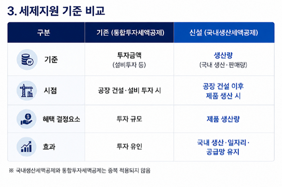 SK하이닉스 청주캠퍼스 전경. [사진=SK하이닉스]