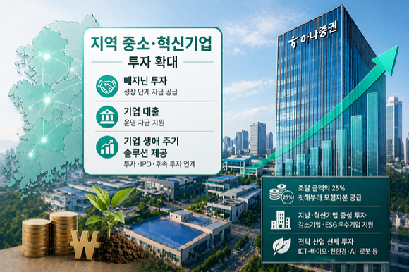 하나증권 [사진=챗GPT]