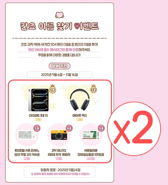 롯데웰푸드가 칸쵸 '내 이름을 찾아라' 이벤트의 경품을 2배 확대한다. [사진=롯데웰푸드]