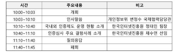 설명회 세부일정 [사진=개인정보위]