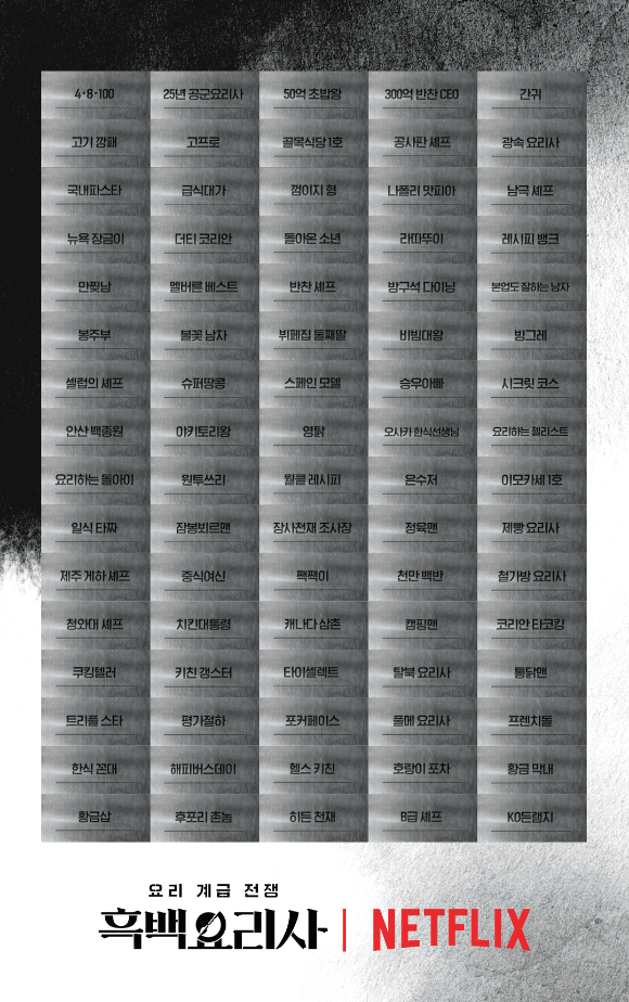 '흑백요리사' 출연자 라인업 이미지 [사진=넷플릭스]