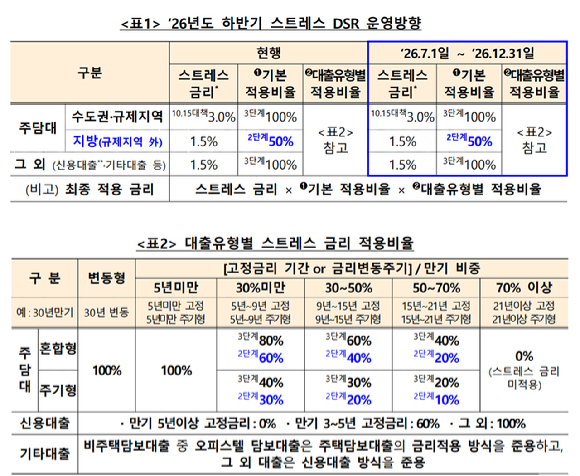 [은행연합회]