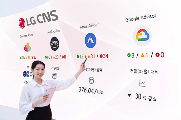 LG CNS가 '핀옵스 클리닉' 클라우드 사용 현황 모니터링 프로그램을 소개하고 있다. [사진=LG CNS]